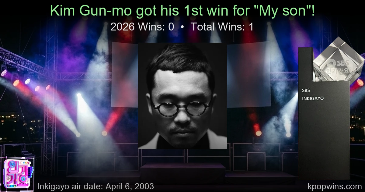 Kim Gun-mo - My son
